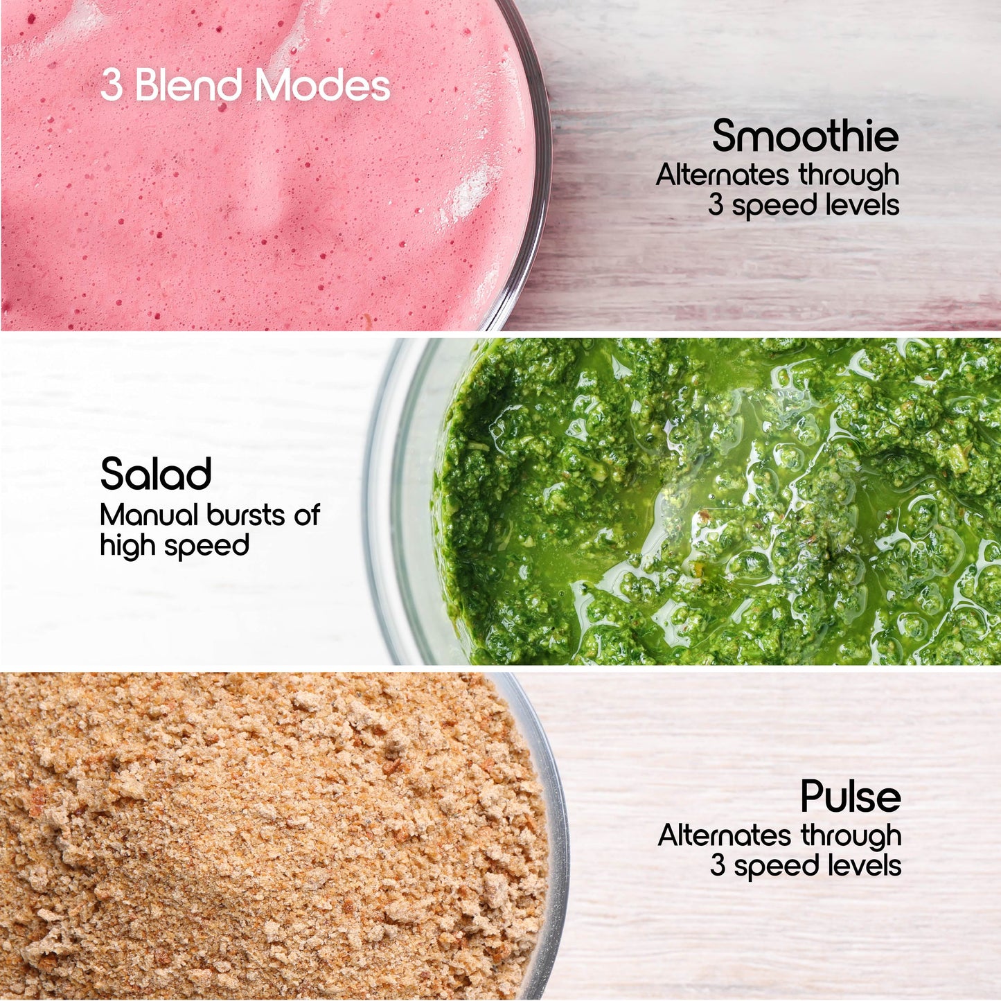 Savour by 500W Touchscreen Smoothie Blender – 50Oz Ice Crushing Countertop Blender for Smoothies, Sauces, Cocktails and More