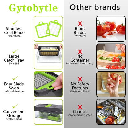 16-In-1 Food Dicer, Slicer, Shredder, Chopper for Vegetables with Stainless Steel Blades