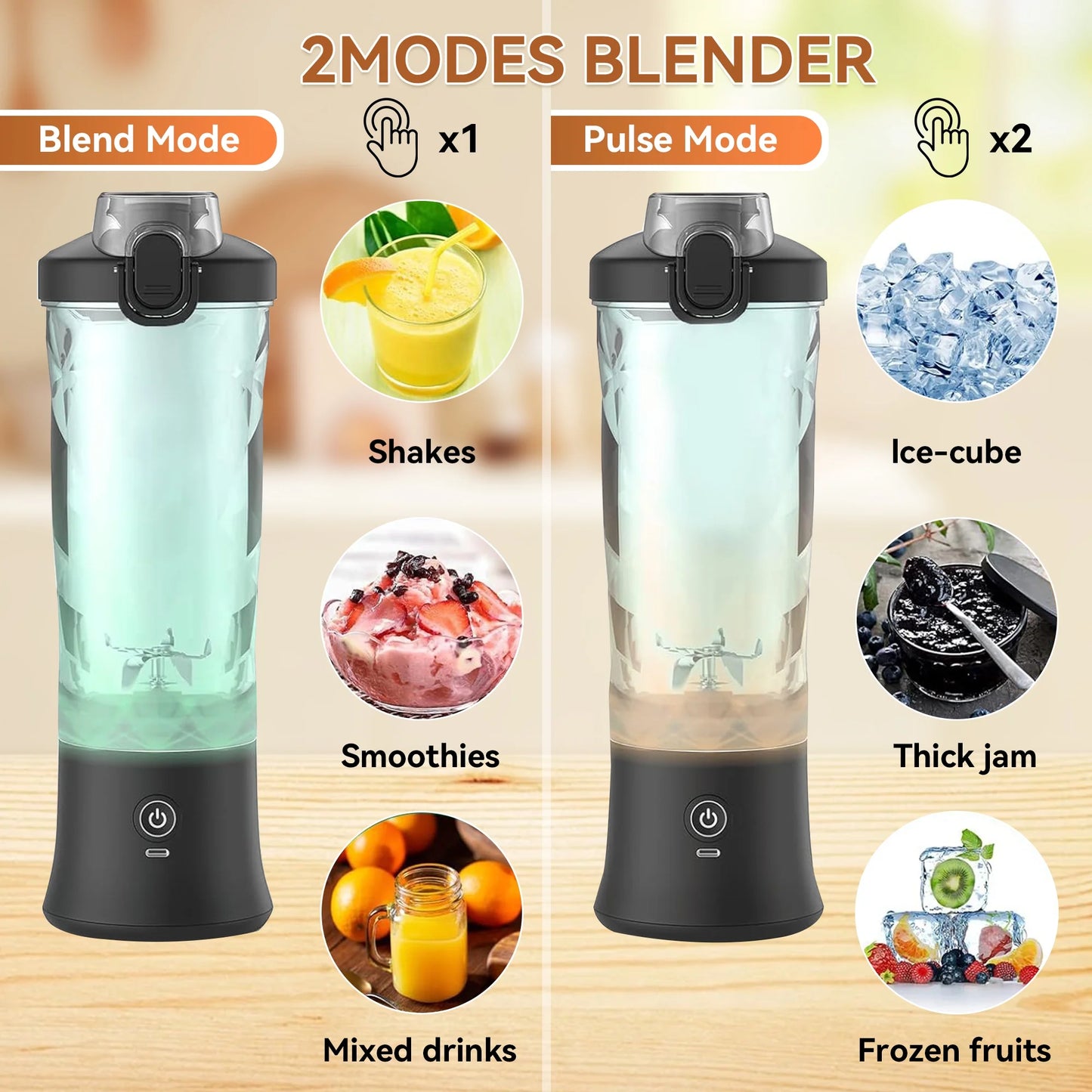 Personal Portable Blender, Small Kitchen Appliances Blender Cup for Shakes and Smoothies Rechargeable Shaker Bottle, 20Oz