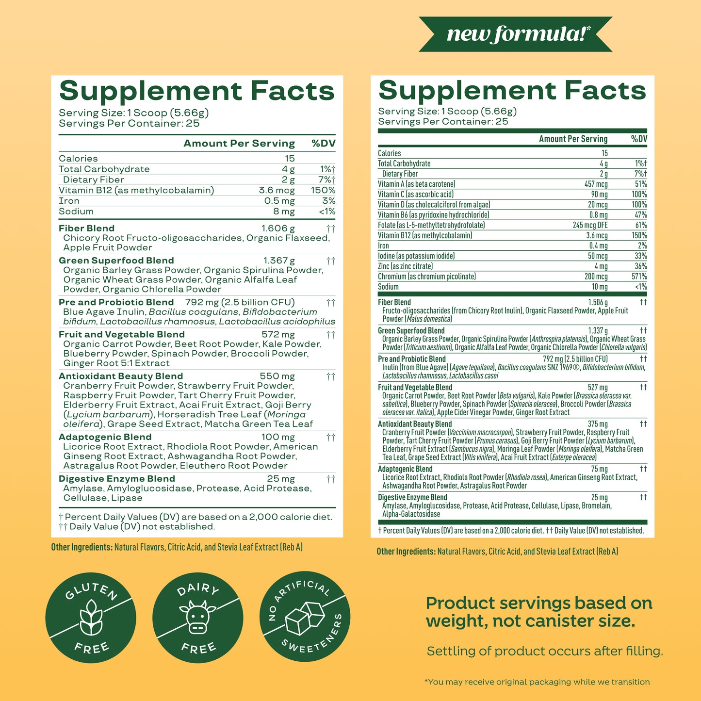 Greens & Superfoods Powder, Mango, 25 Servings
