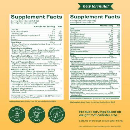Greens & Superfoods Powder, Mango, 25 Servings