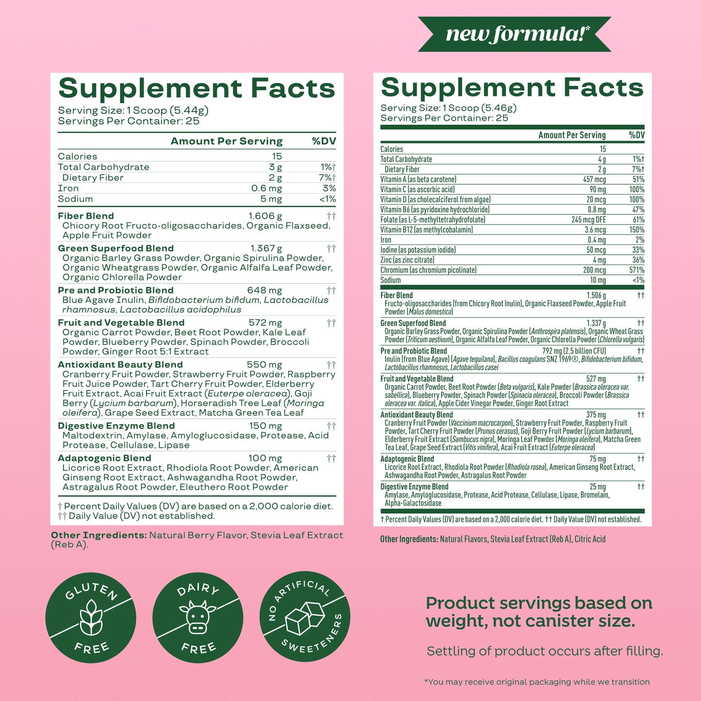 Greens & Superfoods Powder, Mixed Berry, 25 Servings