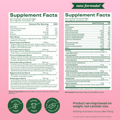 Greens & Superfoods Powder, Mixed Berry, 25 Servings
