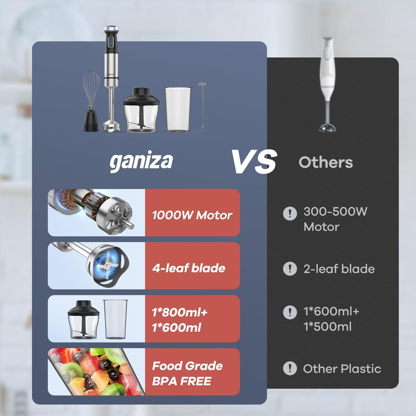 Immersion Blender 5 in 1 Hand Max 1000W Heavy Duty Motor 16 Speed Mode Handheld