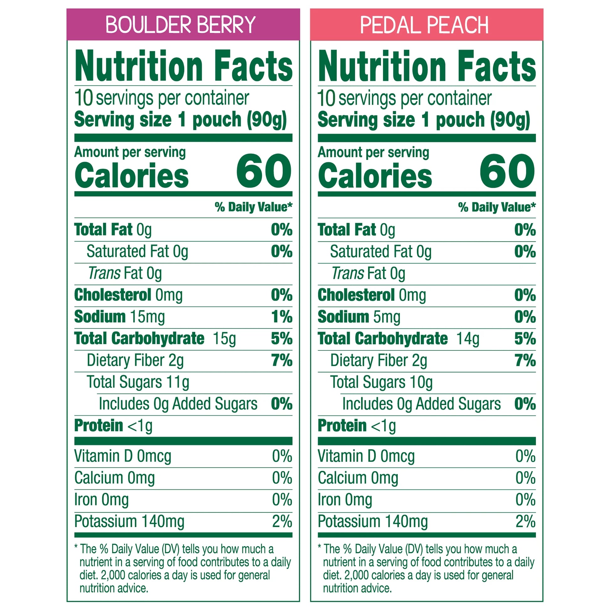 Fruit & Veggiez Applesauce and Puree Variety Pack, Boulder Berry and Pedal Peach Snack Pouches Variety Pack, 3.2 Oz, 40 Pack